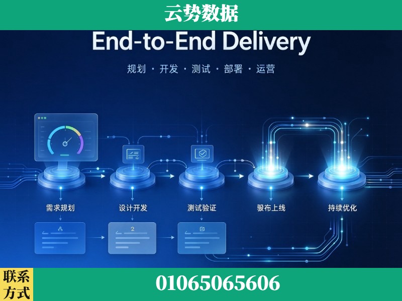 那曲-End-to-End Delivery